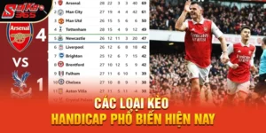 Handicap là kèo gì – Hướng dẫn toàn diện về kèo chấp trong cá độ bóng đá