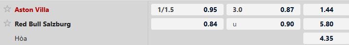 Soi kèo Aston Villa vs Salzburg