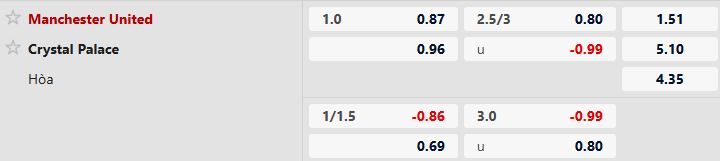 MU vs Crystal Palace