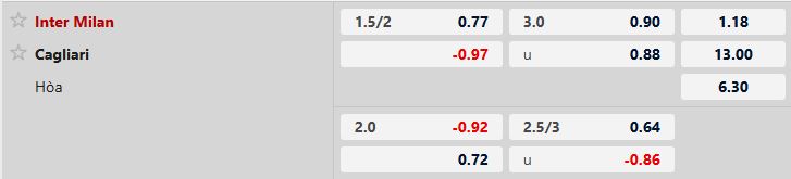 Inter Milan vs Cagliari