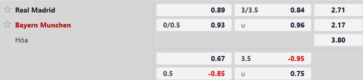 Real Madrid vs Bayern Munich